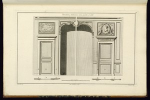 Elevations d'alcoves avec portes à côté