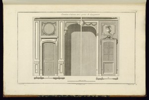Elévations d'alcoves avec portes de degagement