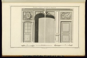 Elevations d'alcoves avec portes de degagement