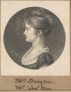 Elizabeth Porcher Gaillard Stoney