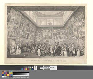 Exhibition of Royal Academy