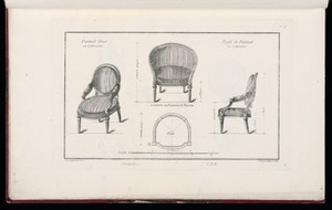 Fauteuil Oval en Cabriolet [et] Profil du Fauteuil en Cabriolet