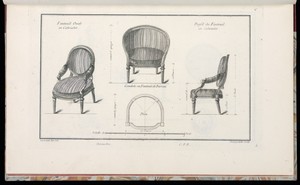 Fauteuil Oval en Cabriolet, Gondole ou Fauteuil de Bureau, [et] Profil du Feuteuil en Cabriolet