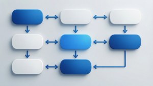 Flowchart Solution