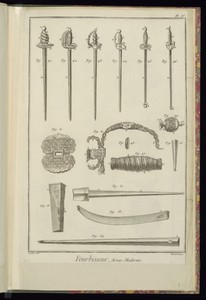 Fourbisseur, Armes Modernes