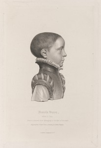 Francis Bacon When a Boy