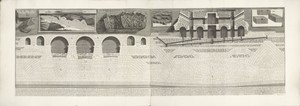 Fundering en doorsneden van de Engelenburcht en de Engelenbrug te Rome