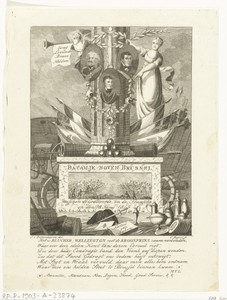Gedenkzuil voor de Slag bij Waterloo