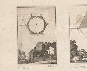 Gelijkhoekige veelhoek rond een veelhoek met onderaan huizen