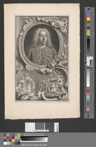 George Frideric Handel
