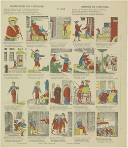 Geschiedenis van cartouche / Histoire de cartouche