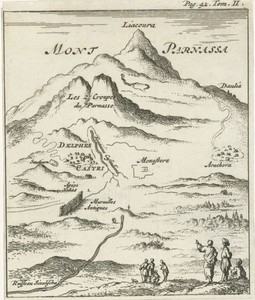 Gezicht op de berg Parnassus