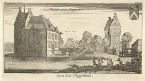 Gezicht op Kasteel Doggenhout