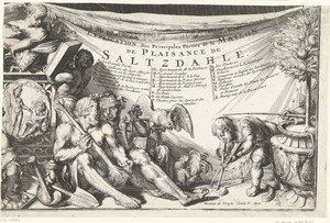 Gezicht op kasteel Salzdahlum (rechterdeel van onderste blad)