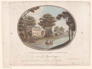 Gezicht op Ranston te Dorsetshire
