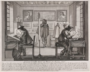 Graveurs en taille douce au burin et à l'eau forte (Copper Plate Engravers and Etchers)