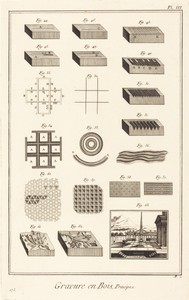 Gravure en Bois, Principes: pl. III