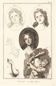 Gravure en Taille-Douce: pl. IV