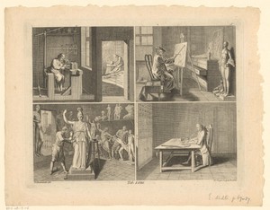 Handwerken en kunsten