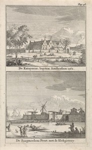 Het Kartuizerklooster buiten Amsterdam (1562) en de Zaagmolenpoort te Amsterdam