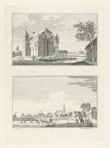 Huis Magerhorst en het dorp Duiven