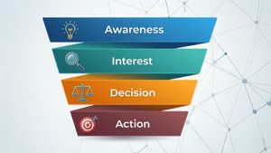 Icon Infographic Funnel