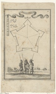 Illustratie voor 'Den Arbeid van Mars' van Allain Manesson Mallet