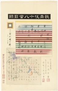 Inhoudsopgave voor de serie Kabuki juhachiban