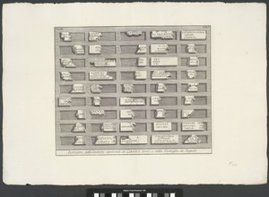 Inscripties uit de graftombe van de vrijgelatenen en slaafgemaakten van de familie van Augustus