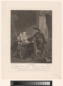 Jeugdjaren