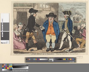 John Bull, in a Quandary, Which Way Shall I Turn Me, How Shall I Decide?