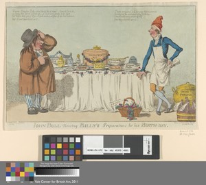 John Bull Viewing Billy's Preparations for His Birthday