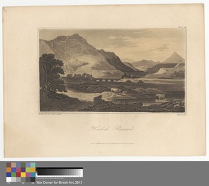 Kinloch Rannoch