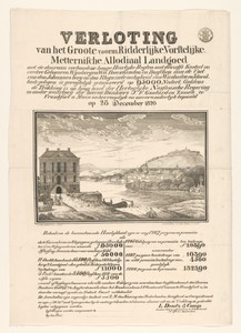 Landgoed aan de Rijn