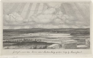 Landschap rond Amersfoort
