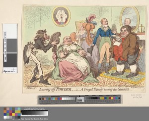 Leaving off Powder, - or - a Frugal Family Saving the Guinea