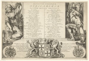 Legenda bij voorstelling van geschiedenis en werken van de Duitse Orde; wapens van de landcommandeur van Alden Biesen en twee orderidders