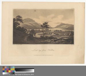 Loch-tay, from Killin
