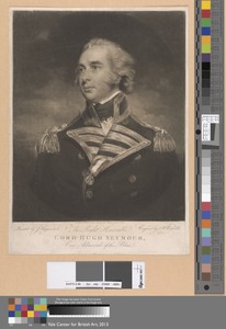 Lord Hugh Seymour
