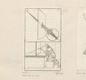 Man markeert op ruit het punt waar hij een object ziet door de ruit heen