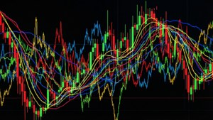 Market Volatility
