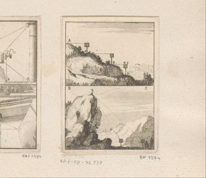 Meten van de hoogte van een berg