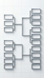 Minimal Empty Bracket