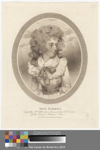 Miss Eliza Farren