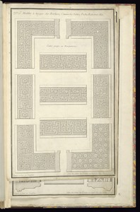Modèles à l’usage des Bordures, Commodes, Tables, Poëles, Balustres &c
