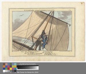 Mr. B. Mastheaded -or, enjoying the fresh air for the 304th time - Plate 4