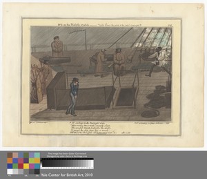 Mr. B. on the Middle Watch--"Cold blows the wind & rain's coming on's - Plate 3