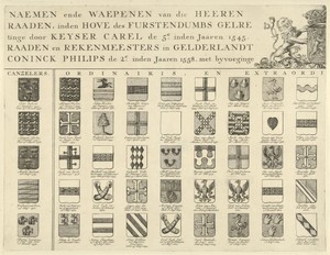 Namen en wapens in het vorstendom Gelre en het graafschap Zutphen, blad linksboven