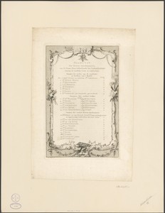 Namenlijst van de intekenaren op de prent van de stadstekenacademie te Amsterdam, 1764-1767