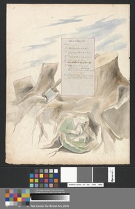 Ode to Adversity; Title Page